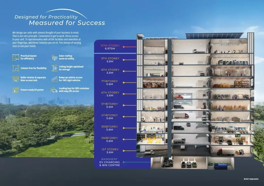 KeyStone @ Mandai cross-section plan showing ten storeys and floor heights